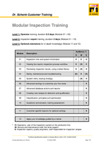 AOI Customer Training - detailed description